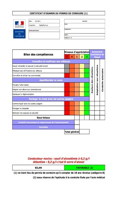 Certificat d'examen du Permis de Conduire